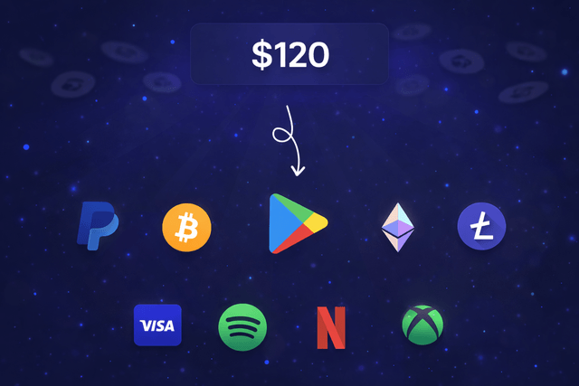 Get paid with PayPal, crypto, and gift cards